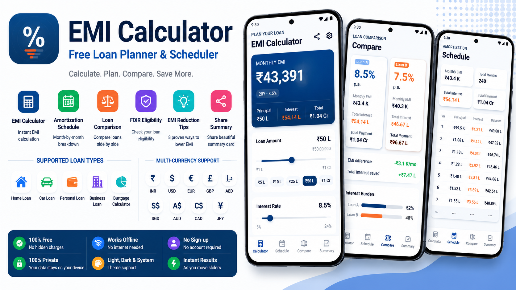 EMI Calculator & Loan Tracker feature graphic